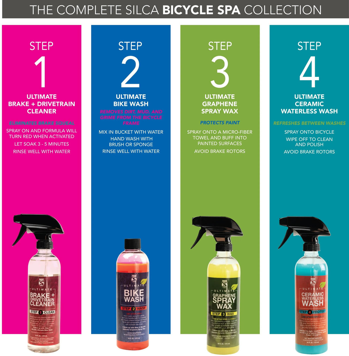 Silca nettoyant vélo coffret d'entretien vélo coffret d'entretien vélo kit spa