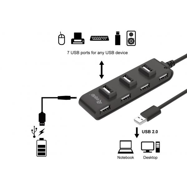 Equip 128957 Hub USB 2.0 à 7 ports, USB 2.0, USB 2.0, 480 Mbits, noir