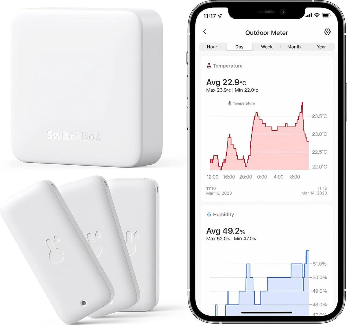 Switchbot - thermomètre hygromètre wifi 3 pack avec hub mini, thermomètre intérieur extérieur ip65 pour la maison