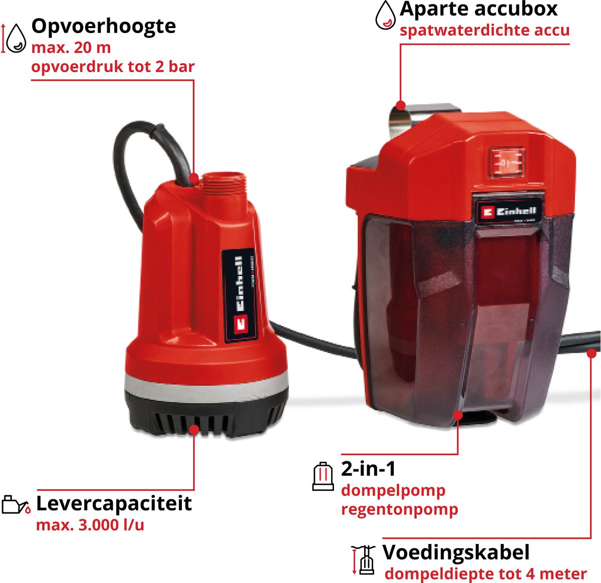Tremplins - 5 pcs.