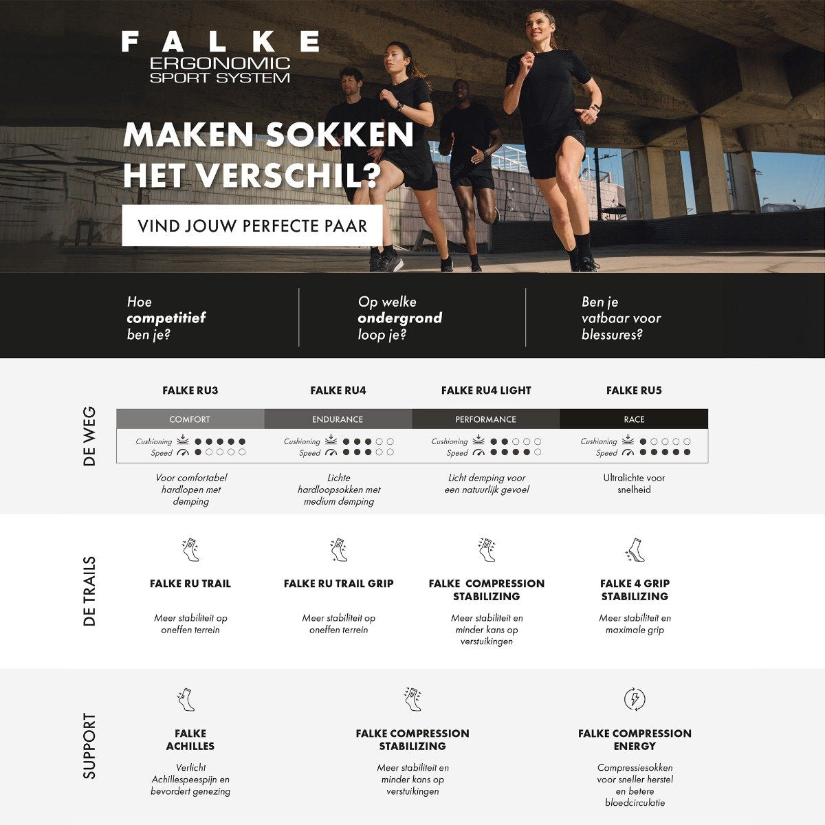 Falke ru4 cool chaussettes de course courtes en matériau fonctionnel anti-ampoules femme rouge - taille 35-36