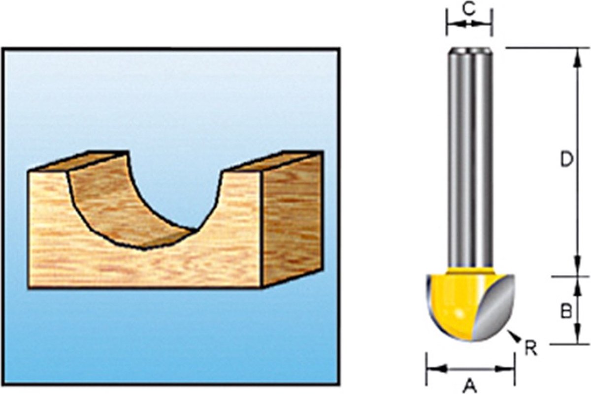 Makita d-10796 coupe-profil creux 10x9.53 s8