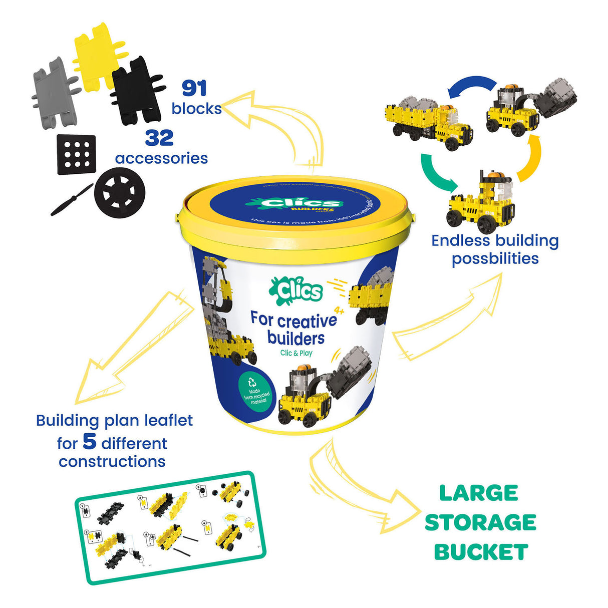 Clics builders blocs de construction 5 en 1 - jouets durables en plastique recyclé - jeu de construction 5 en 1 - jouets 4,5,6,7,8 ans garçons et filles - jouets éducatifs - jouets montessori - jouets de construction