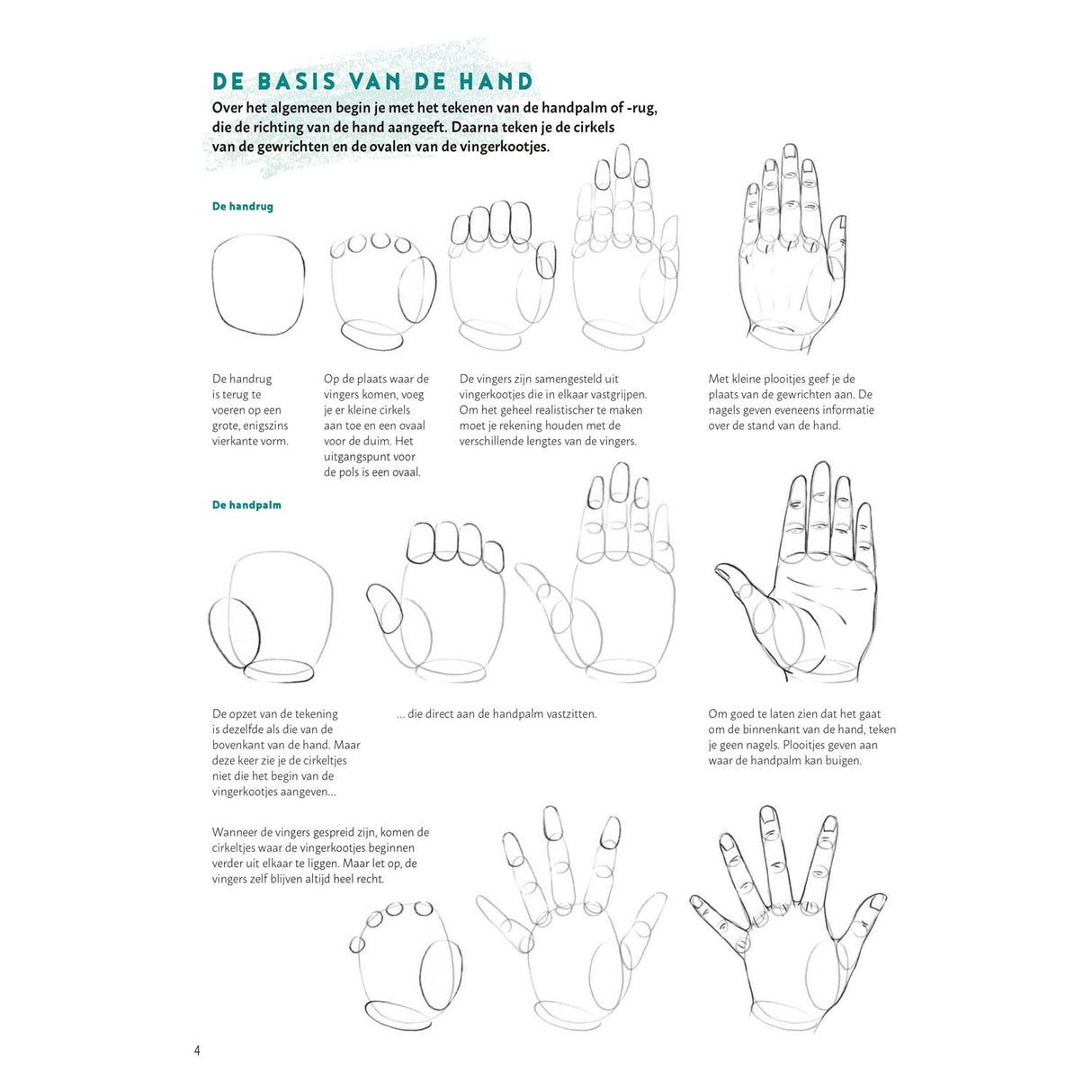 Les Deltas apprennent à dessiner les mains et les pieds étape par étape, livre de loisirs