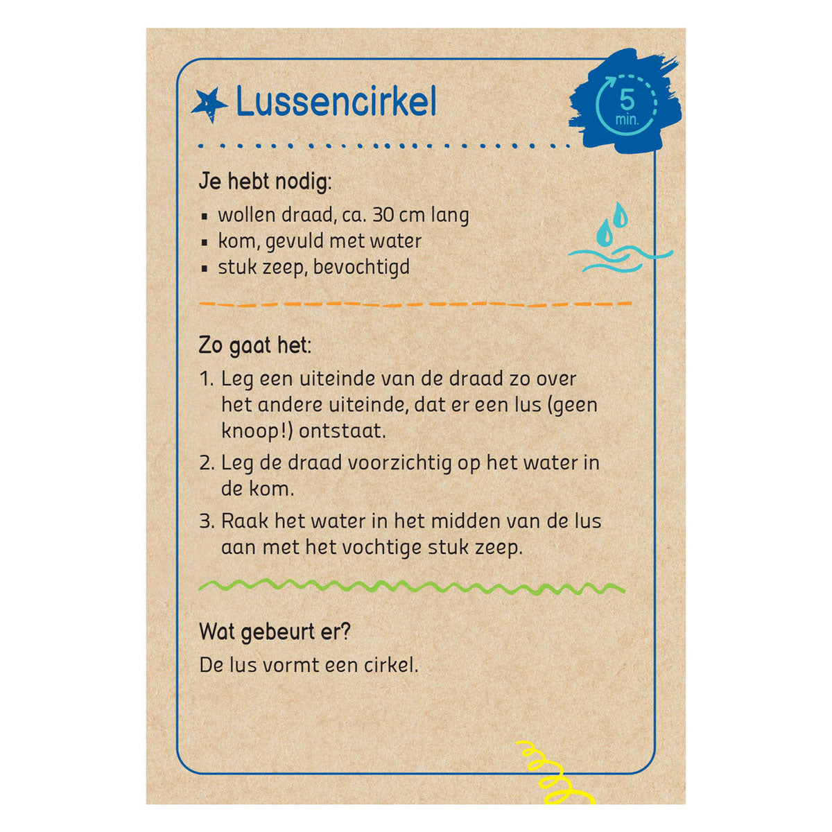 Les expériences super cool de Delta - cartes