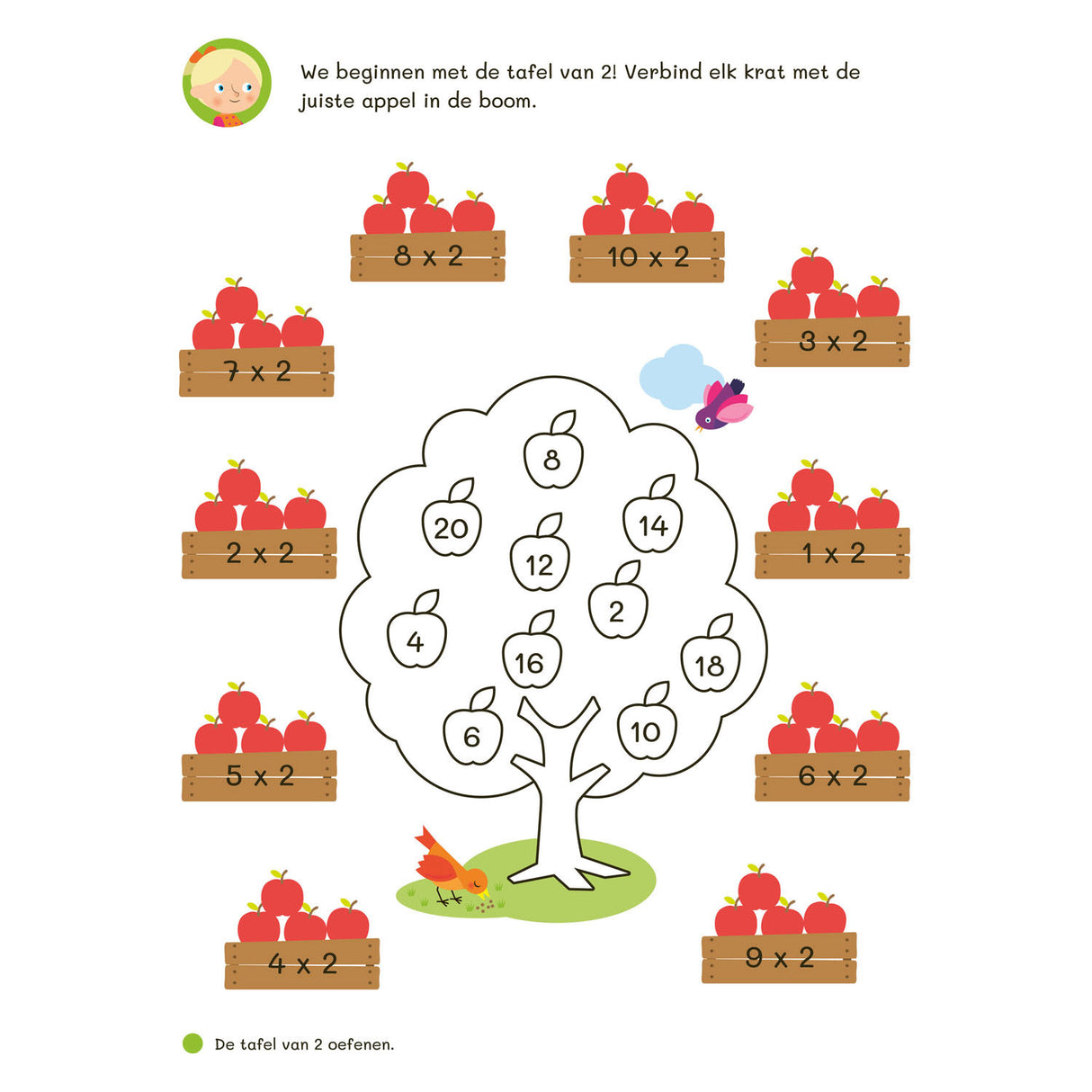 Cahier d'exercices Deltas, tables de multiplication en papier lavable (7-8 ans)