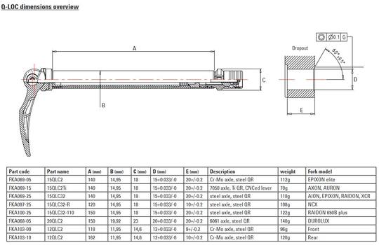 Srsuntour sr suntour - axe traversant q-loc 15 100 mm 15qlc2 titane fka069-15
