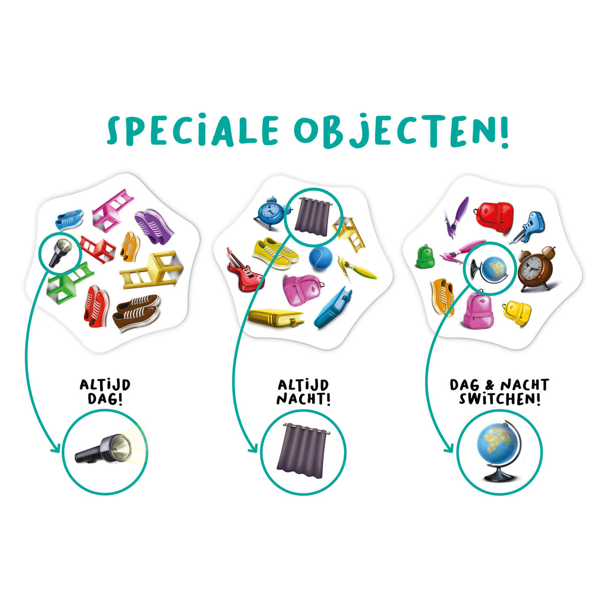 Flexiq, changez-le ! - jeu de cartes