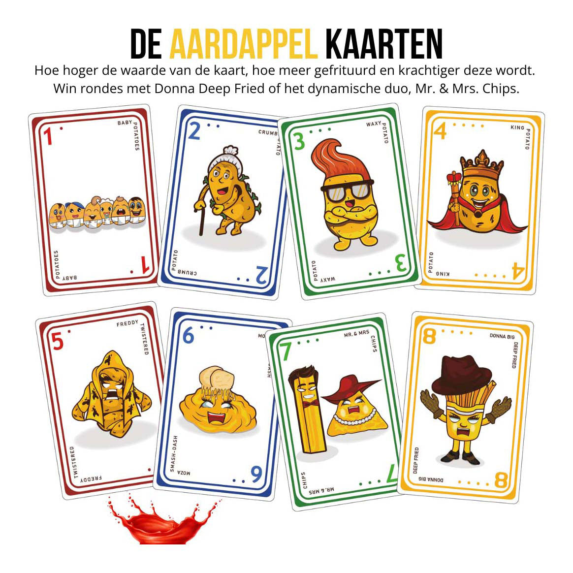 Jeu de cartes pommes de terre frites, édition originale (nl)