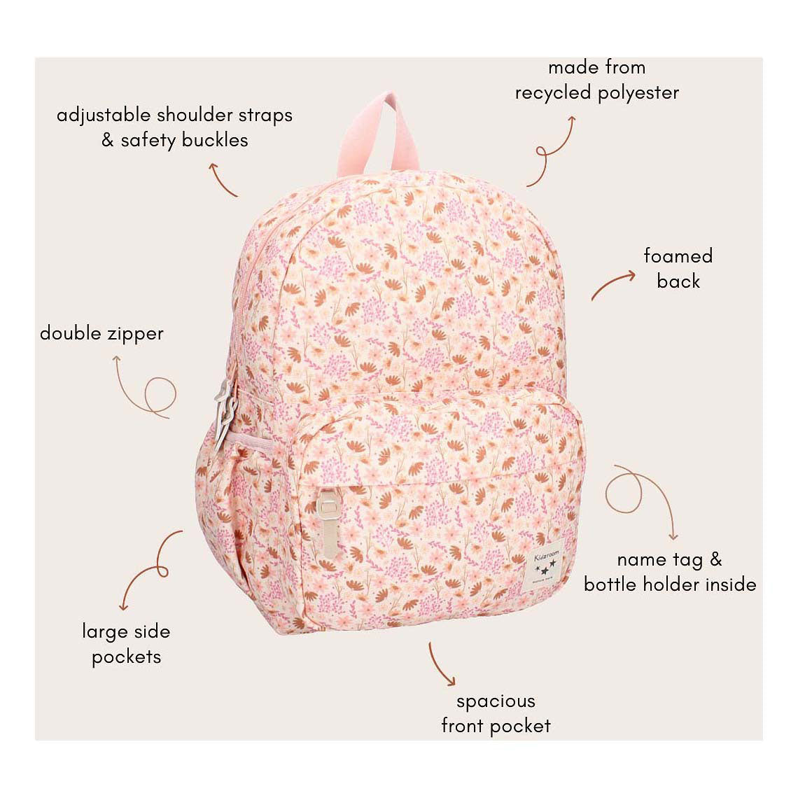 Sac à dos Kidzroom Turin souvenirs enchantés rose
