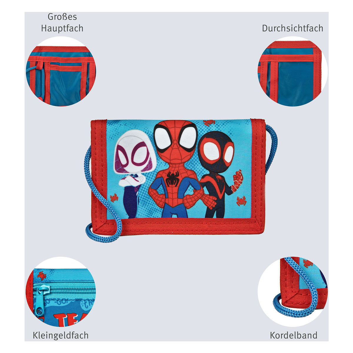 Portefeuille infiltré Spidey