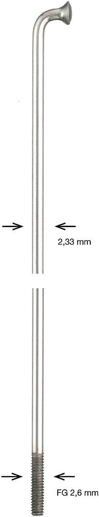 Rayon Alpina rayon inox 2,34x274 mm