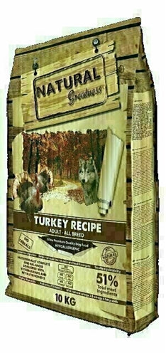 Recette de dinde de grandeur naturelle