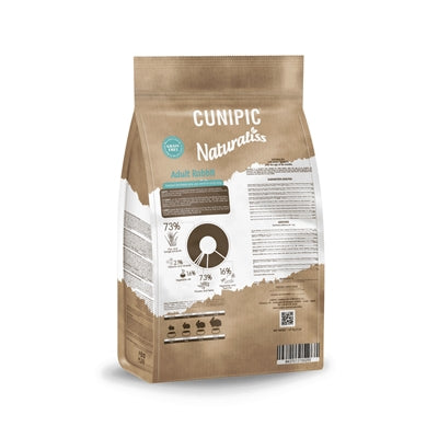 Cunipic Naturmiss Adult Rabbit