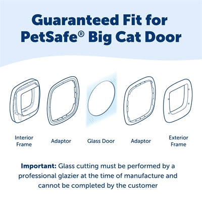 Adaptateur Petsafe chatière grand chat pour verre