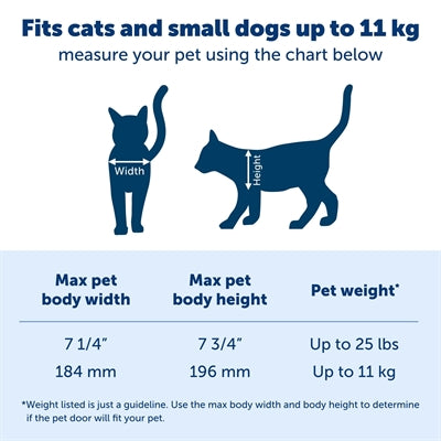 Chatière Petsafe grande chatière 2.0