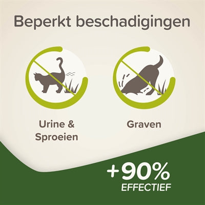 Beaphar éloigne le chien chat granulé