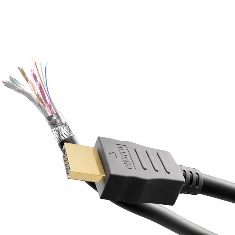 Câble HDMI Abi 4K