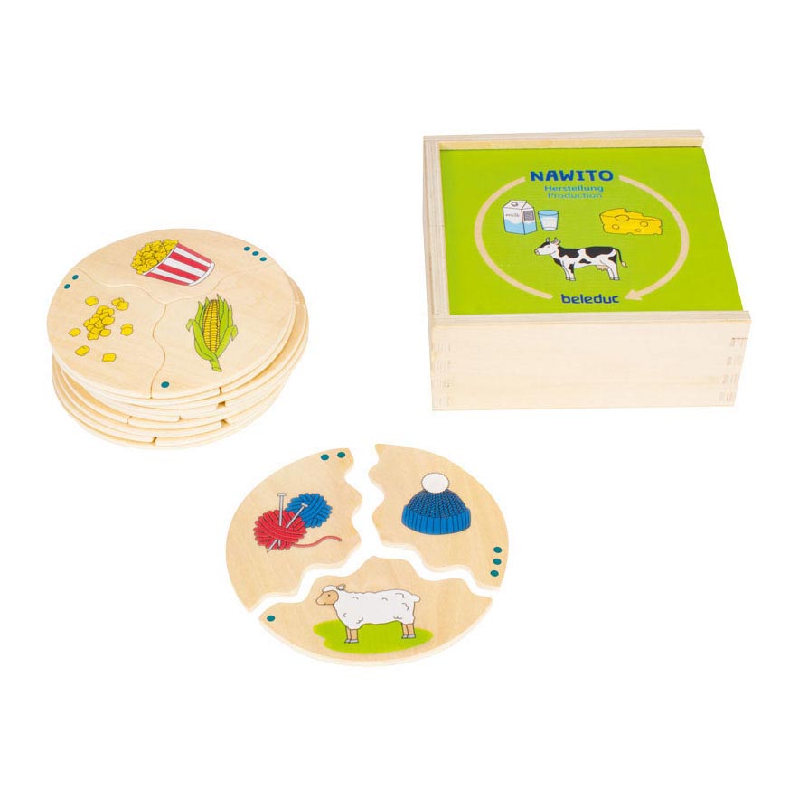 Beleduc nawito comment sont fabriqués les produits en bois, un jeu d'enfant