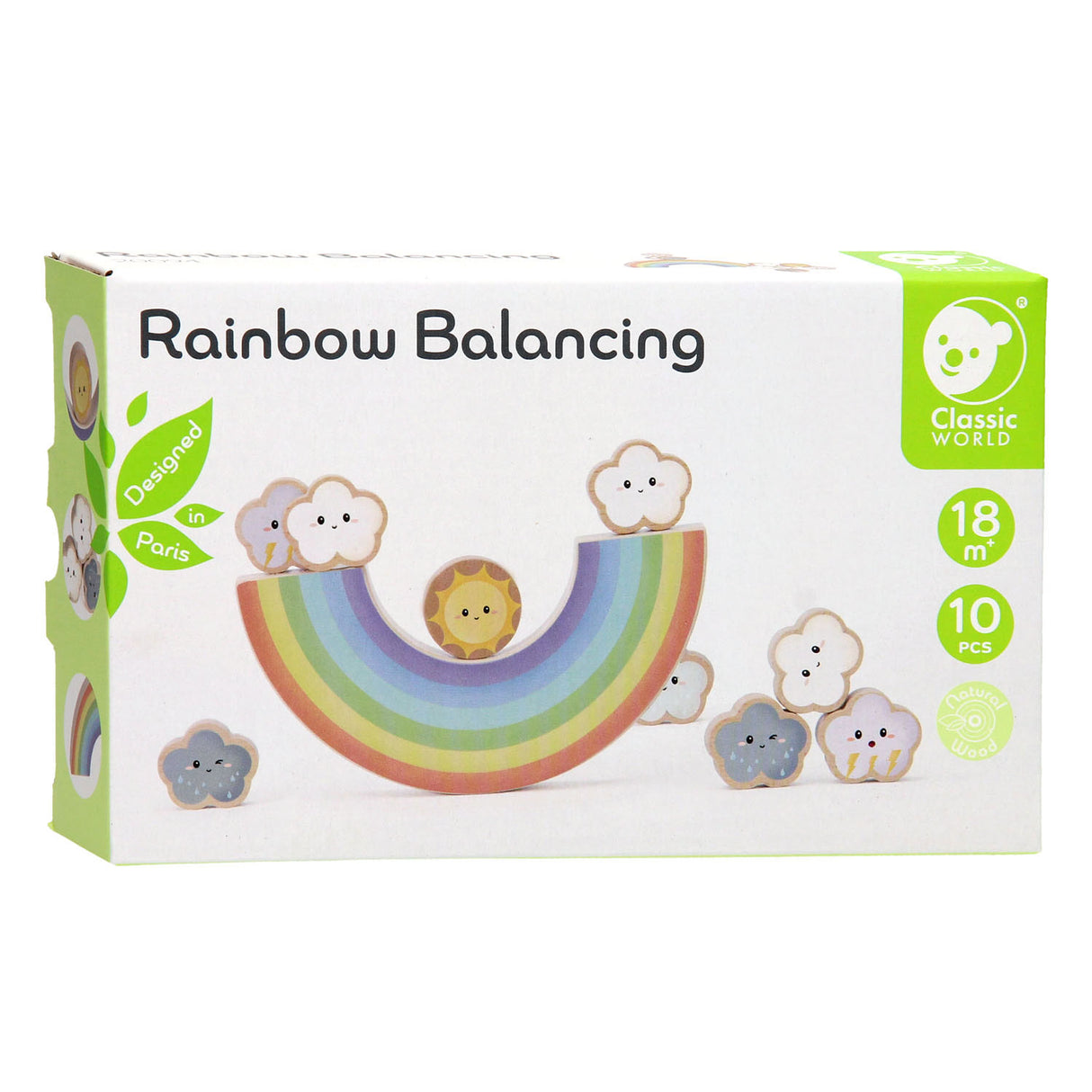 Rainbow de l'équilibre mondial classique
