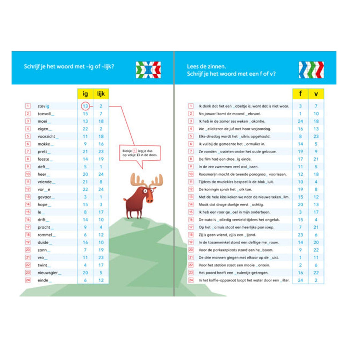 Package WPG Uitgevers Maxi Loco Starters (7-9 ans)