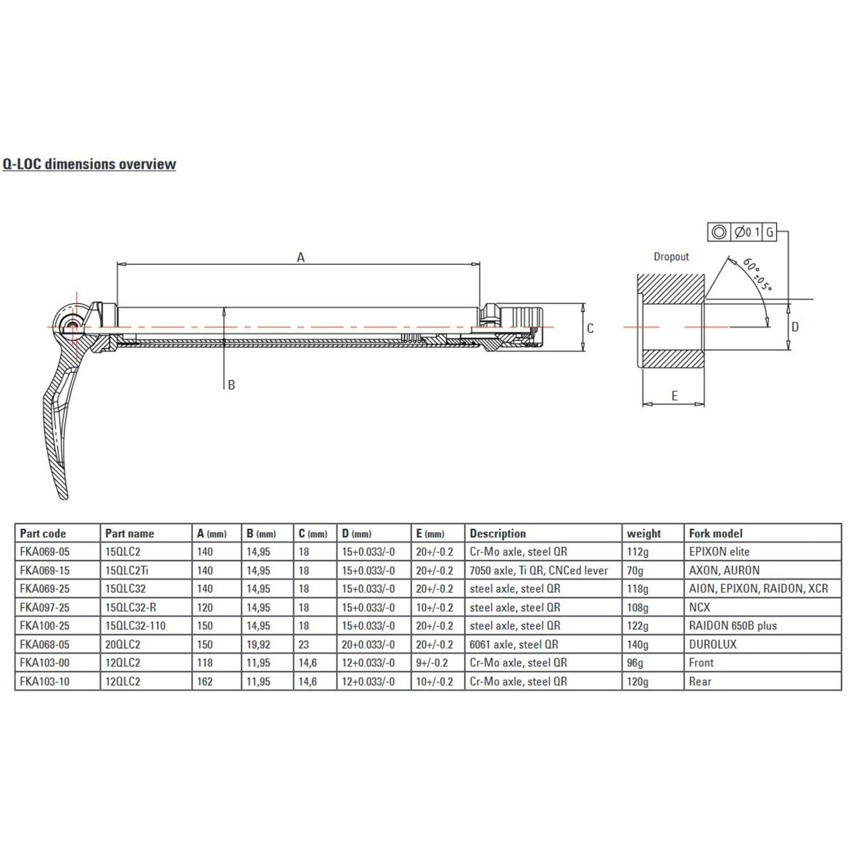 Srsuntour sr suntour - axe traversant q-loc 15 100mm 15qlc2 cr-mo fka069-05