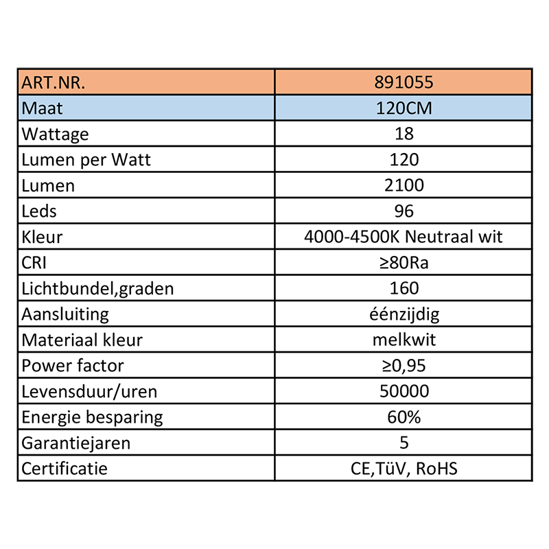 Tube fluorescent LED