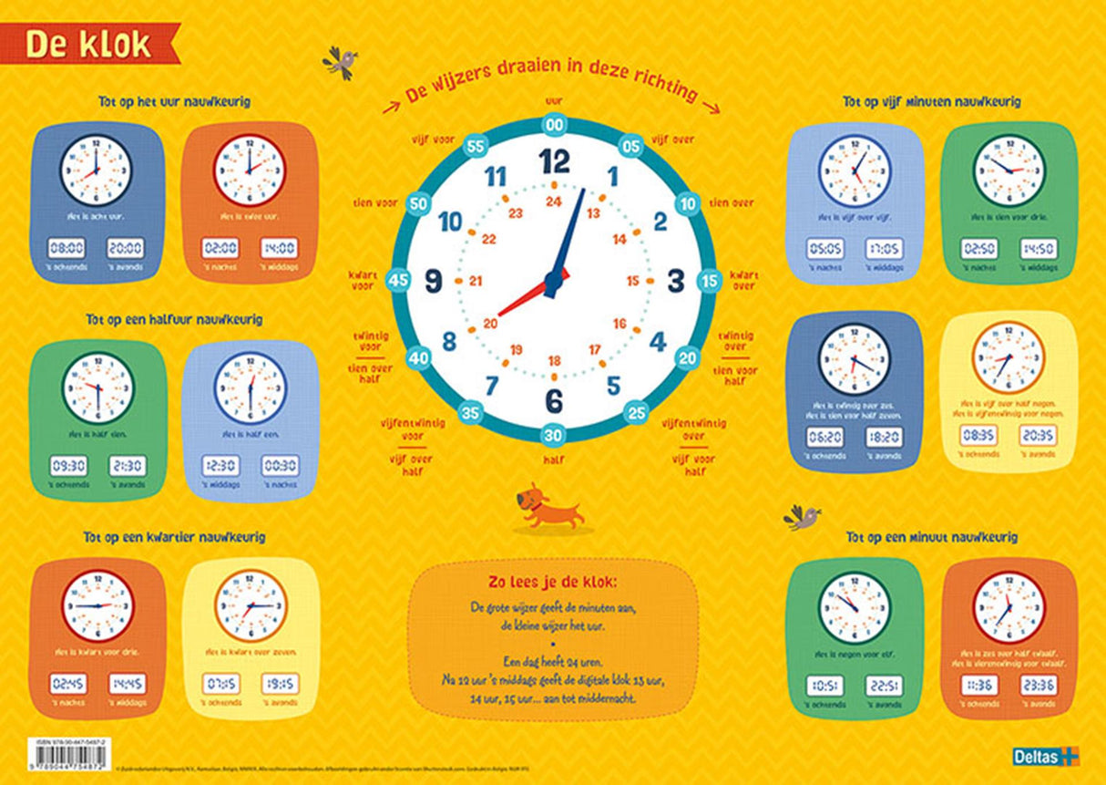 Montagnes russes éducatives Deltas - l'horloge