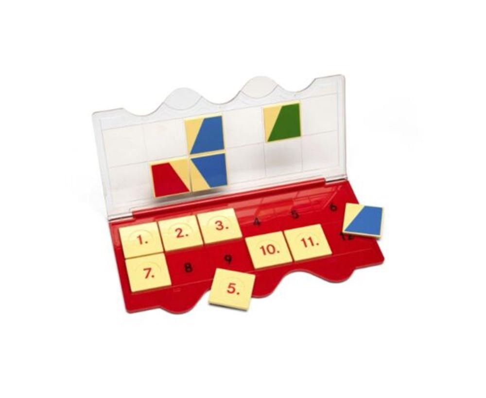 Boîte de base pour mini locomotives