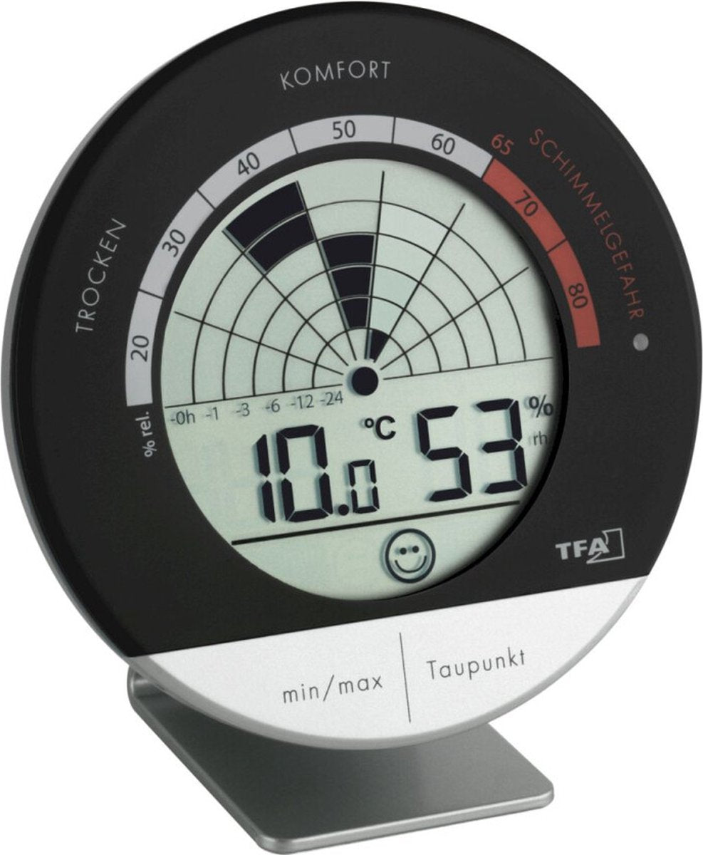Tfa dostmann tfa 30.5032 - thermo-hygromètre pour moules