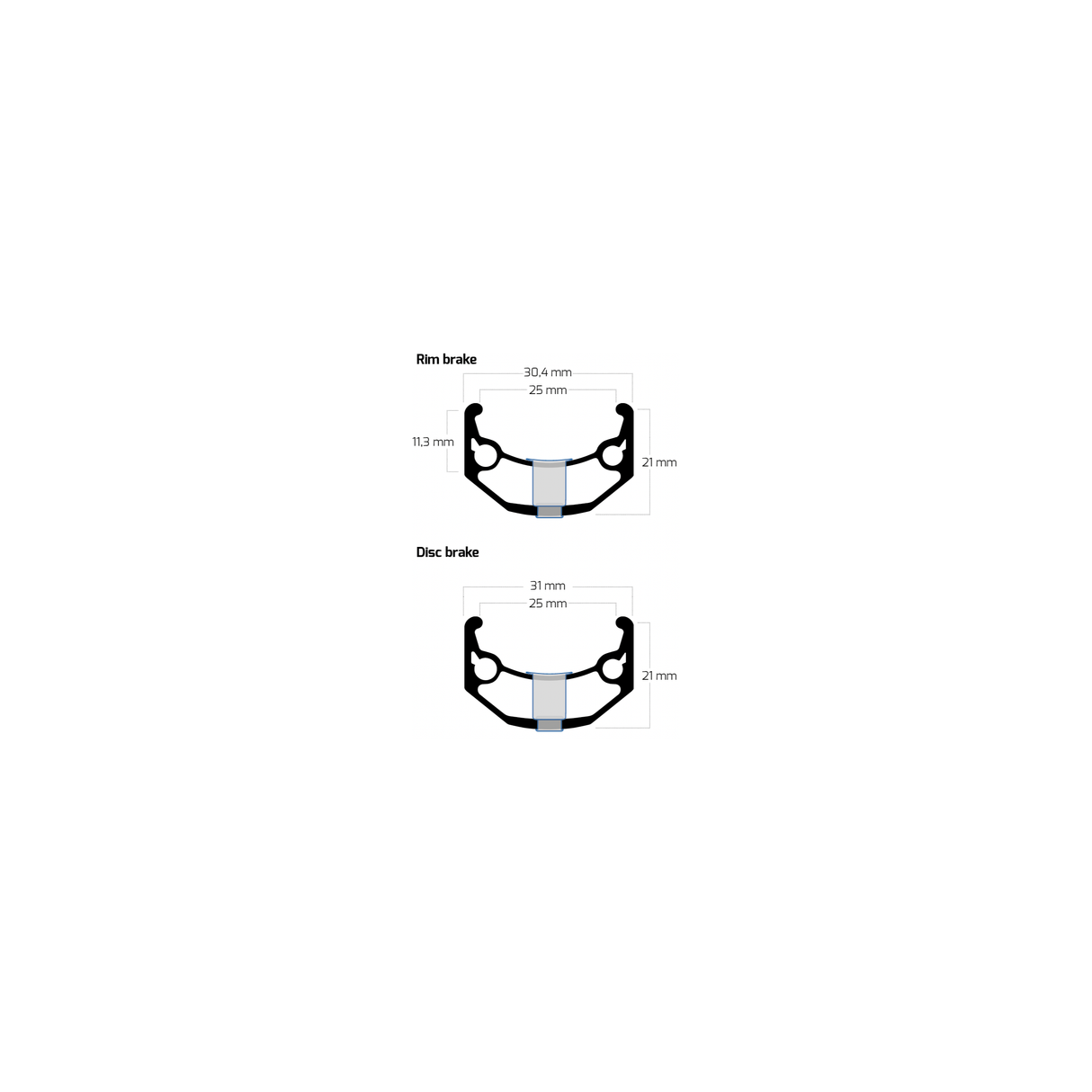Jante Rigida ryde 28 (622) big bull 32 14 noir (sol)