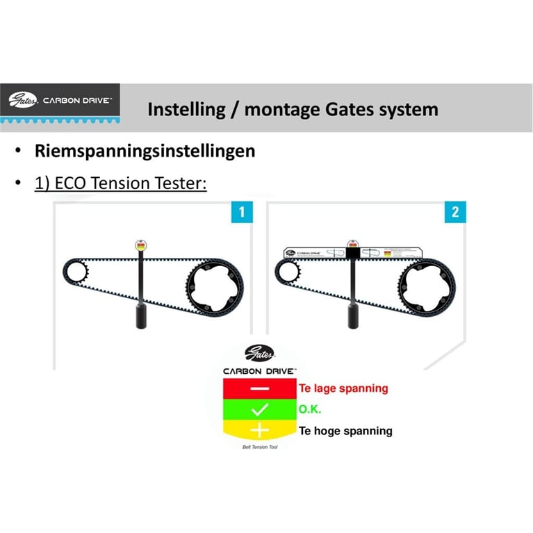 Testeur de tension Gates UT