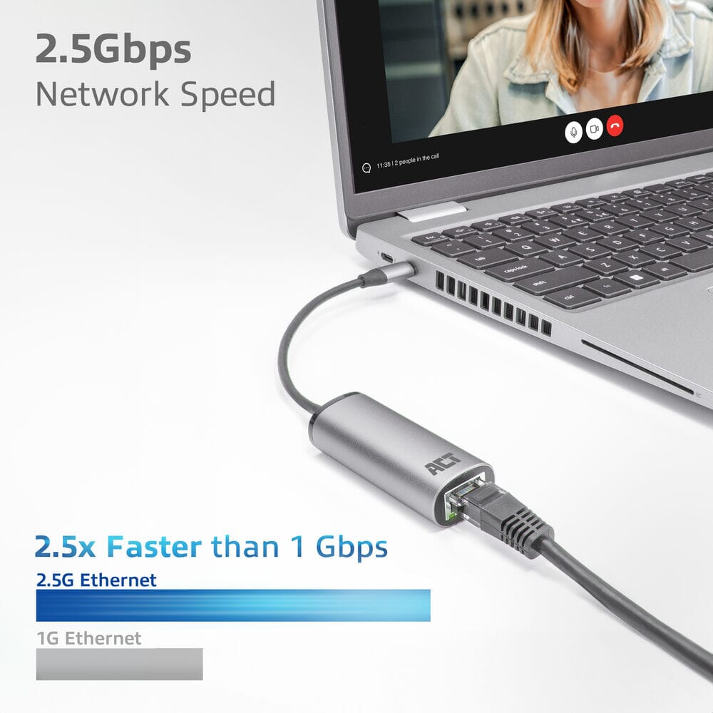 Agir USB-C à 2,5 Gigabit Ethernet Adaptateur