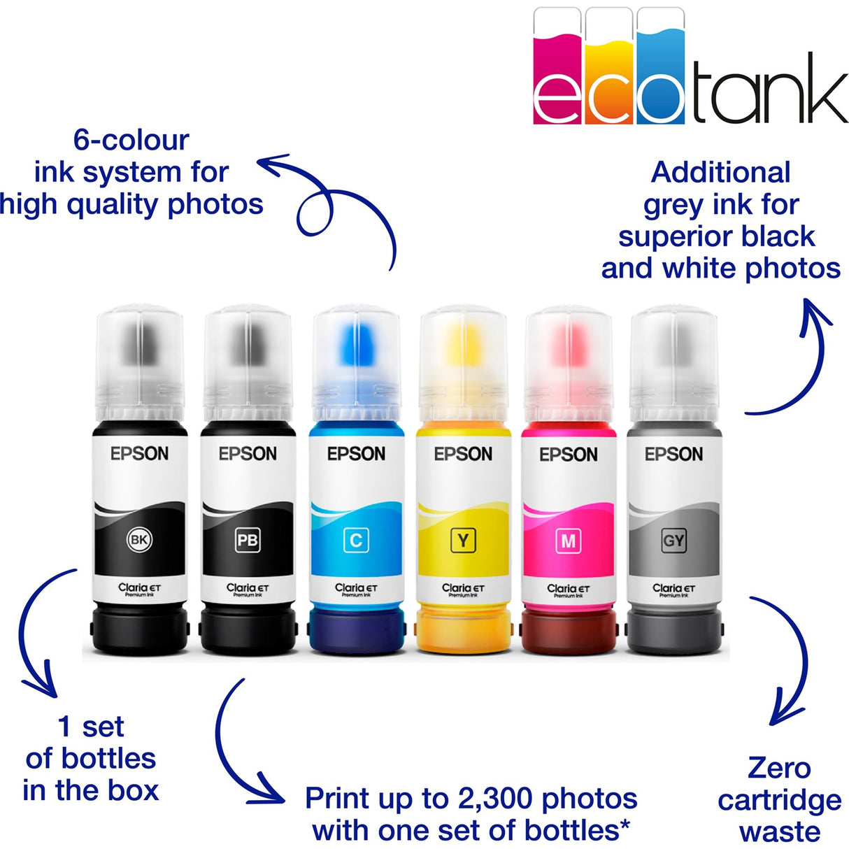 Epson Ecotank ET-8500