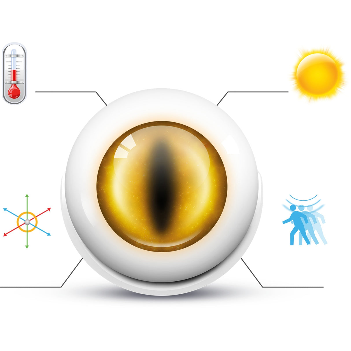 Capteur fibaro