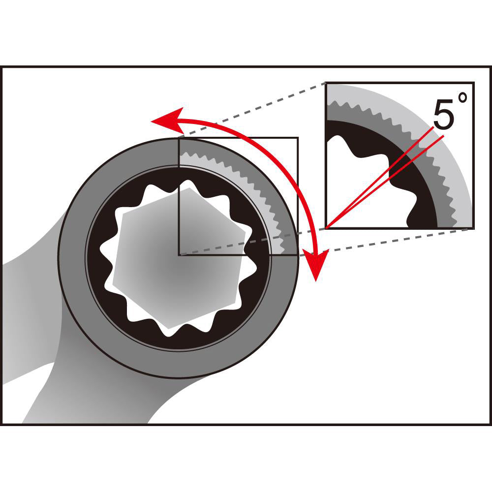 Empile RANE RATESSES Key Icetoolz 13 mm