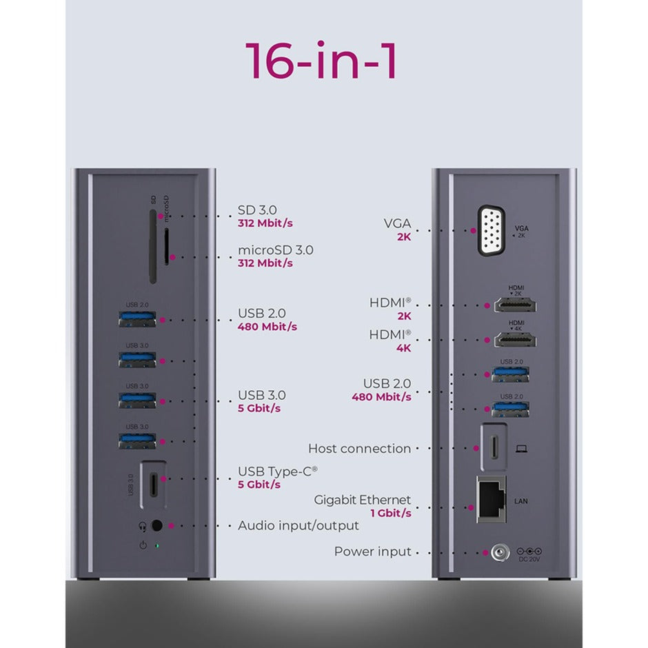 Boîte glacée IB-DK2262AC