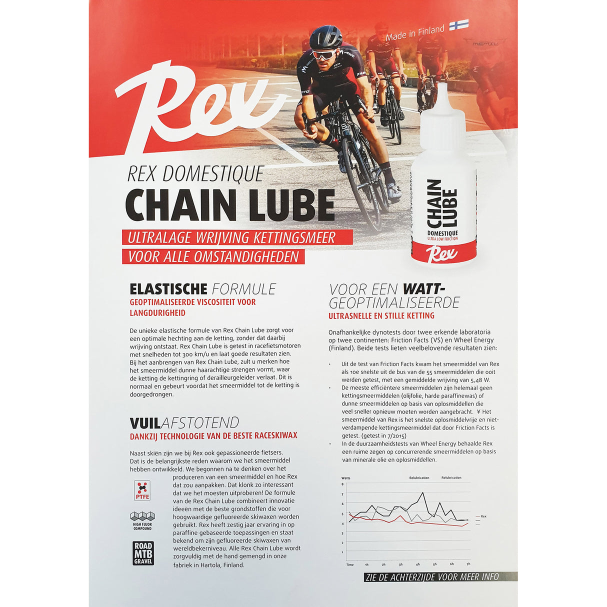 Rex lubrifiant chaîne domestique servizio 30gr