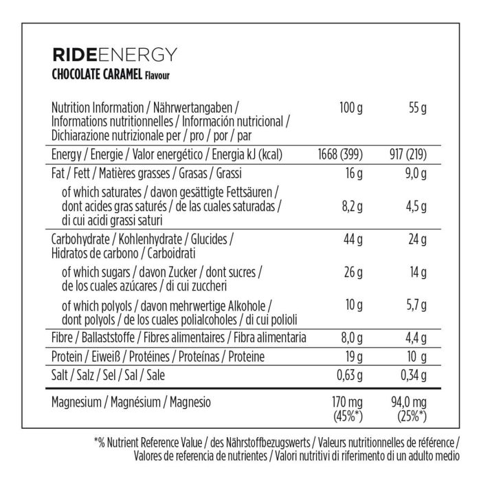 Barre énergétique Powerbar ride 55g