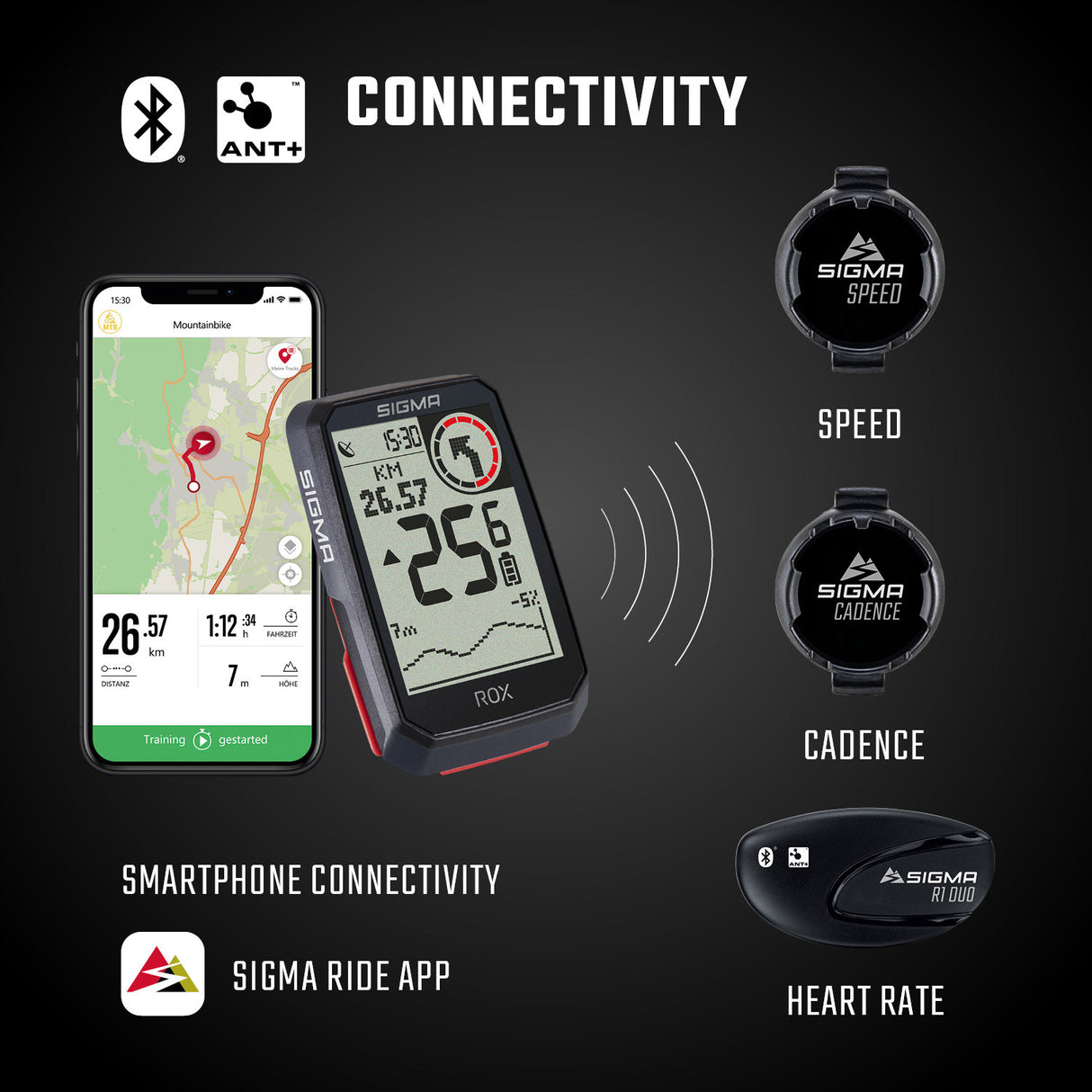 Sigma Rox 4.0 GPS SW HR Starther Hod Cad Snelh Capteur Top Mount