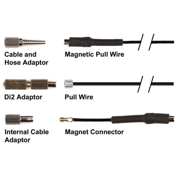 Elvedes Internal Cable Guide Accessory Remplacement Set 2019270