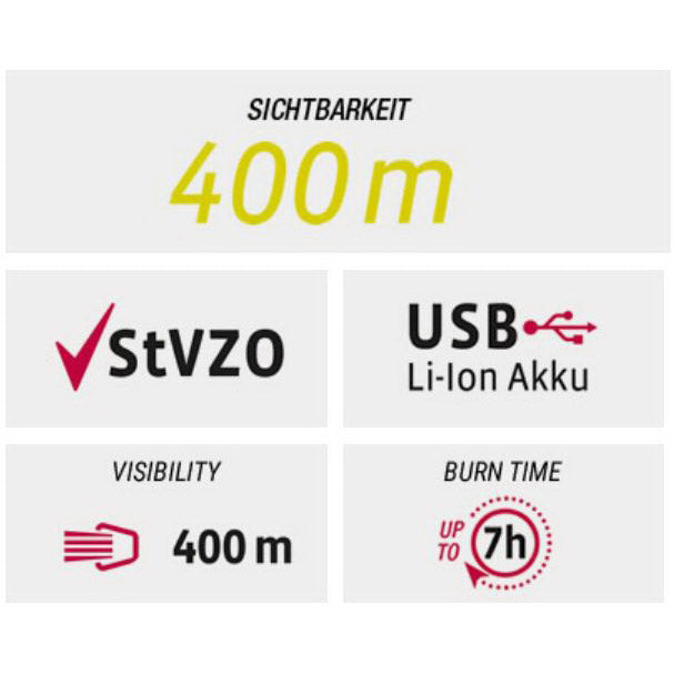 Ensemble d'éclairage VDO Eco Light M30 USB + ROUGE USB