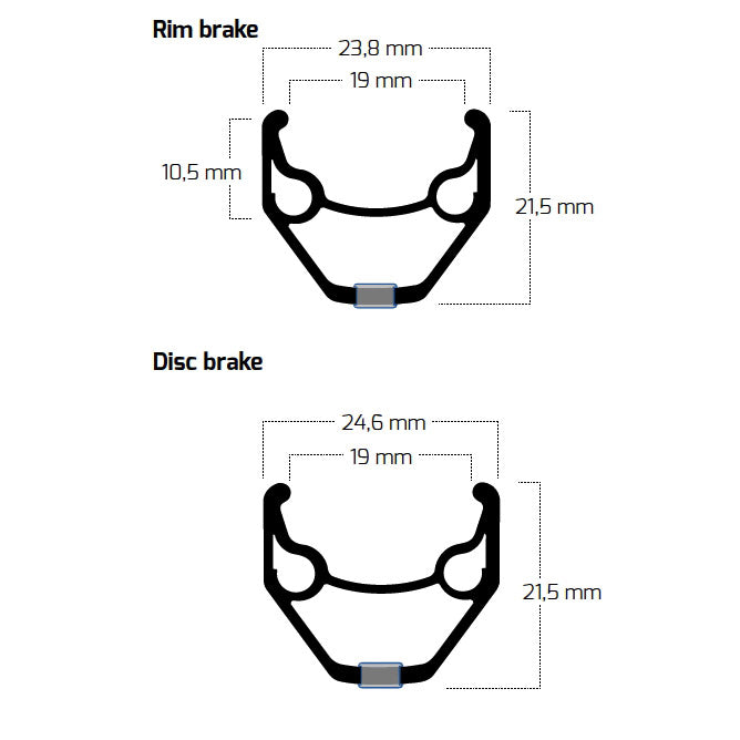 Ryde jante zac 2000 28 622 36g 14g cnc alu noir