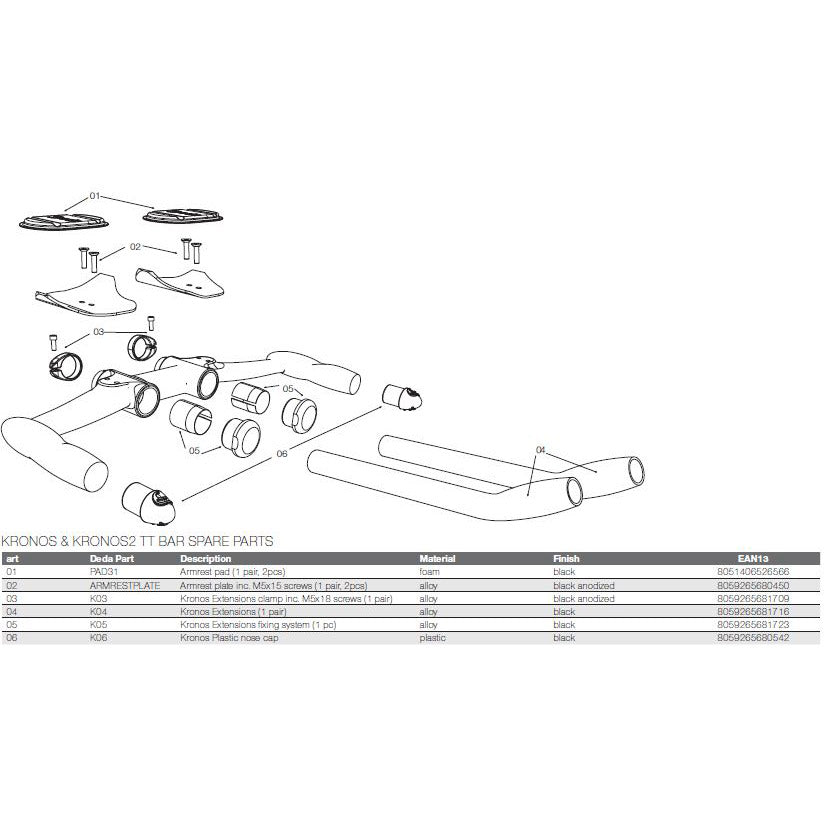 Essai de temps Deda Envoyer Kronos Carbon 42cm