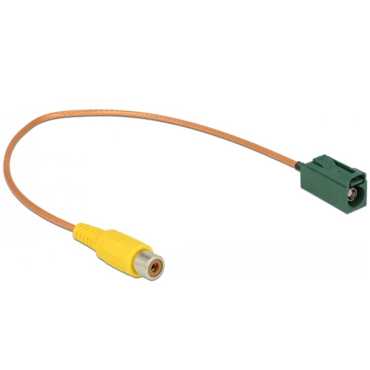 Câble d'antenne