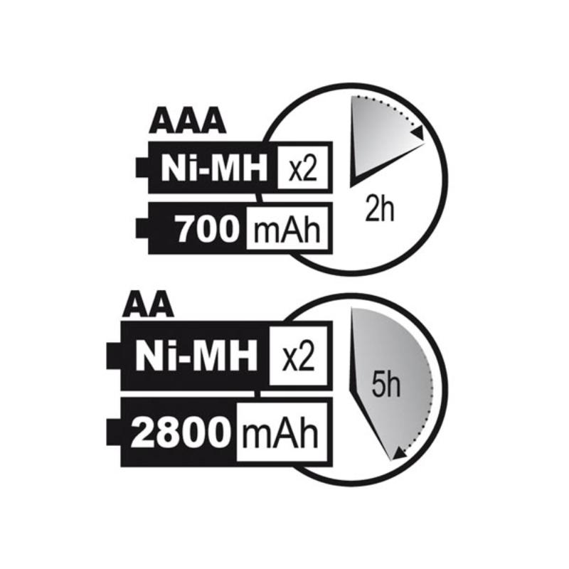 Chargeur de batterie