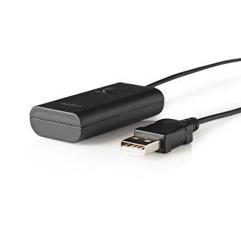 Émetteur audio sans fil Nedis