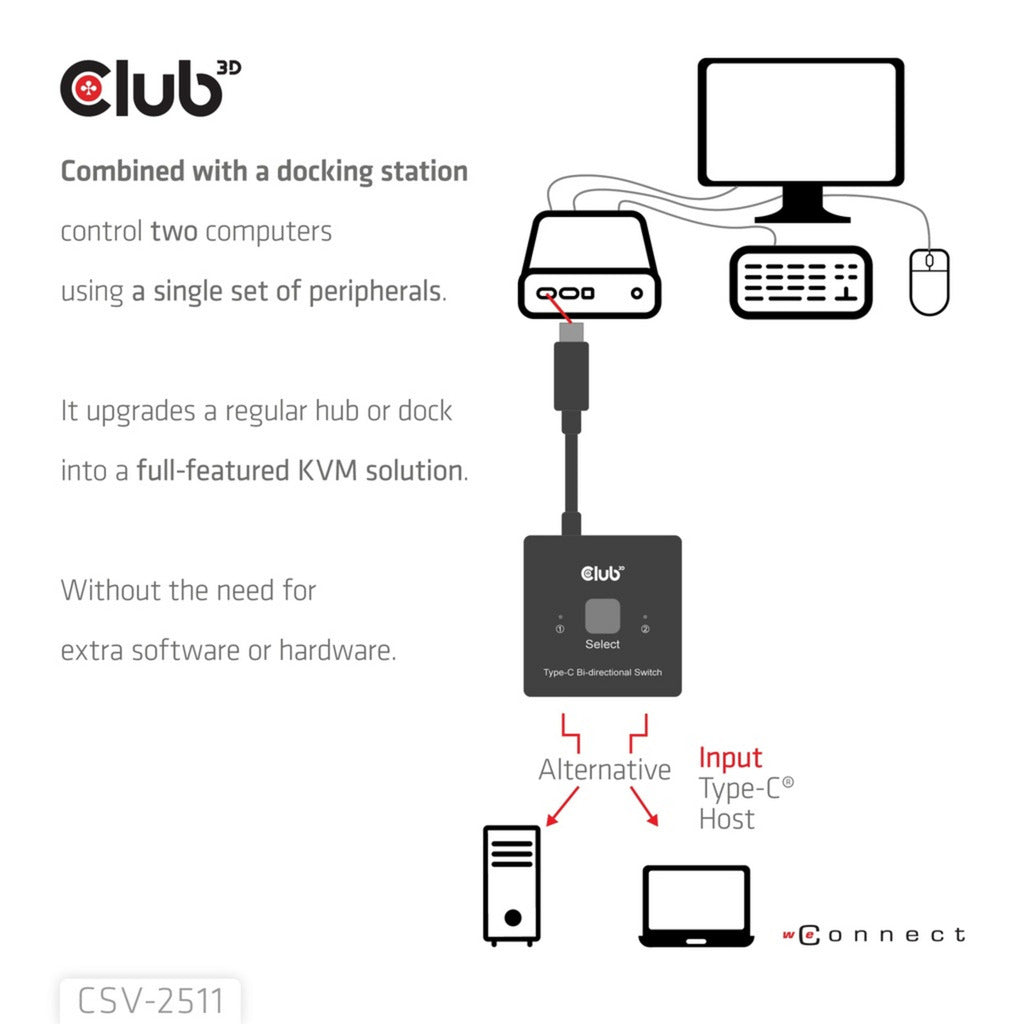 Club 3D USB-C bidirectionnel vidéo + données + commutateur PD commutateur USB (noir)