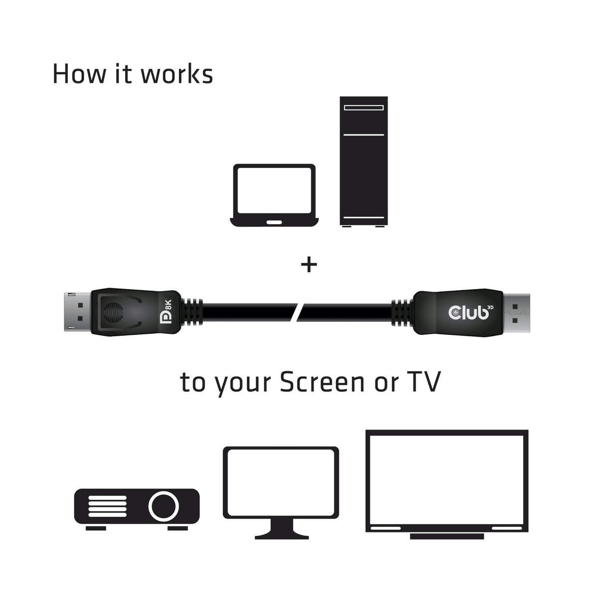 Club 3D Displayport 1.4 Displayport 1.4 masculin-masculin