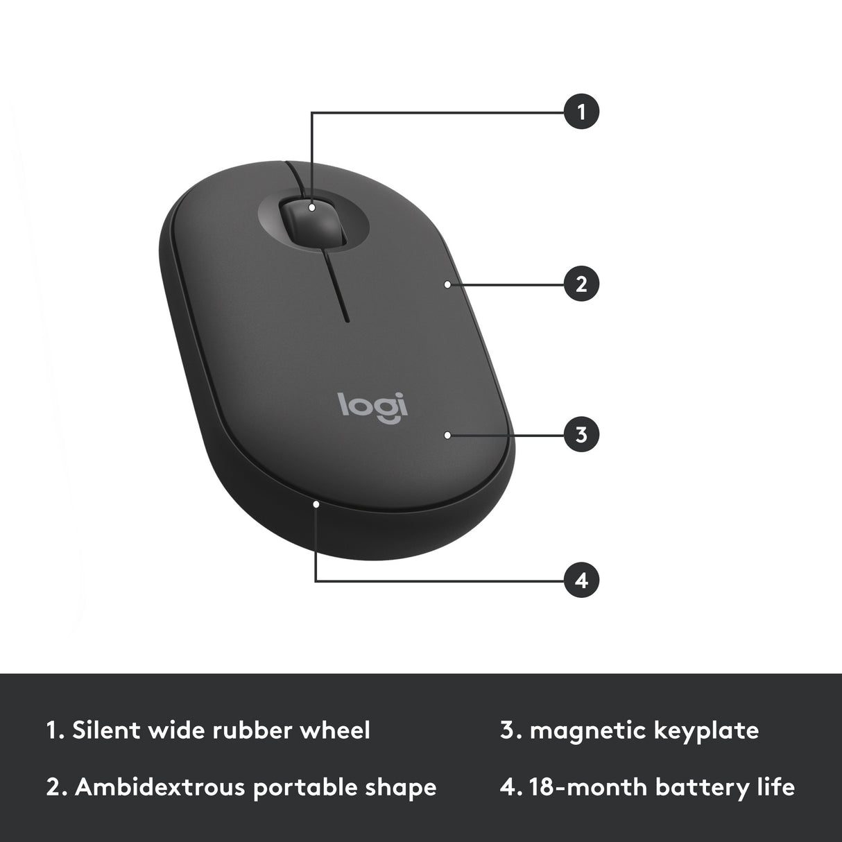 Logitech MK470 Slim Wireless Keyboard and Mouse Combo